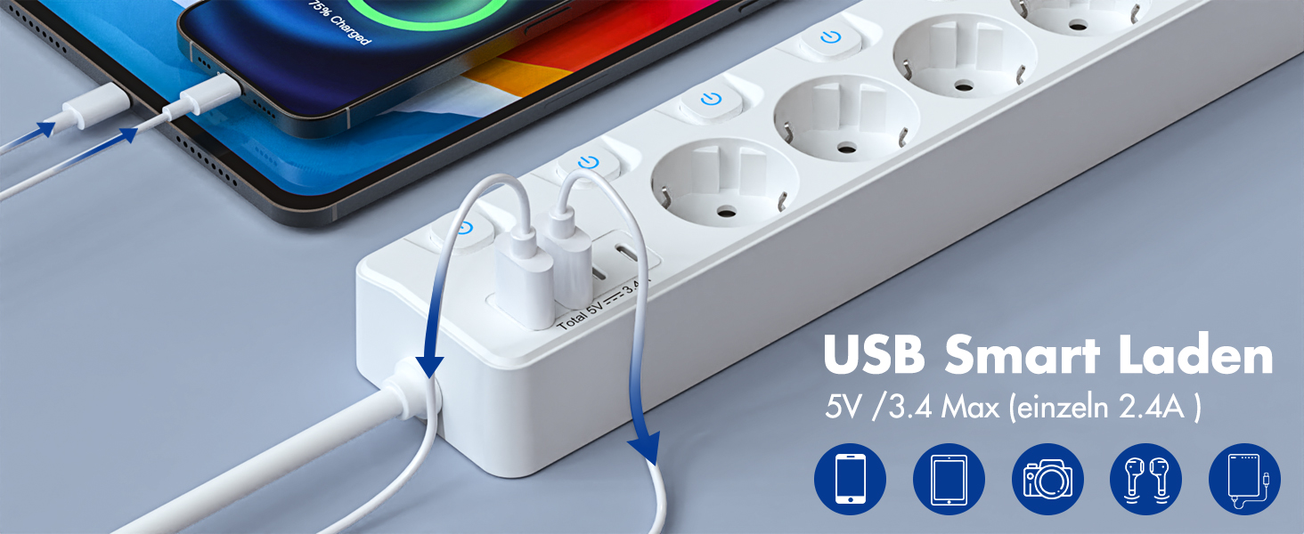 Многорозеткова смуга з 5 розеток та 4 USB-портами швидкої зарядки, KEPLUG, захист від перенапруги, індивідуальне вмикання/вимикання, плоский штекер, настінний монтаж, для офісу, кухні, столу, білий