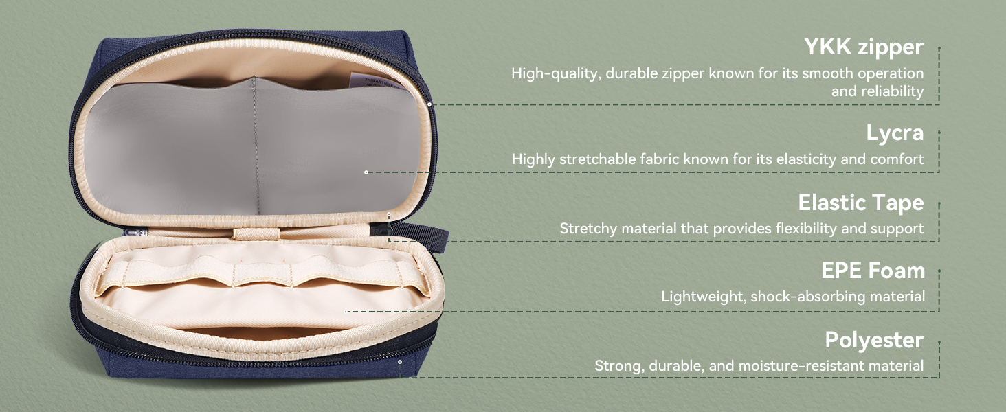 Органайзер для кабелів SIMTOP: компактна сумка для аксесуарів, SD-карт, Powerbank. Ідеально для подорожей, офісу та фотографії. Зелений (блакитний)