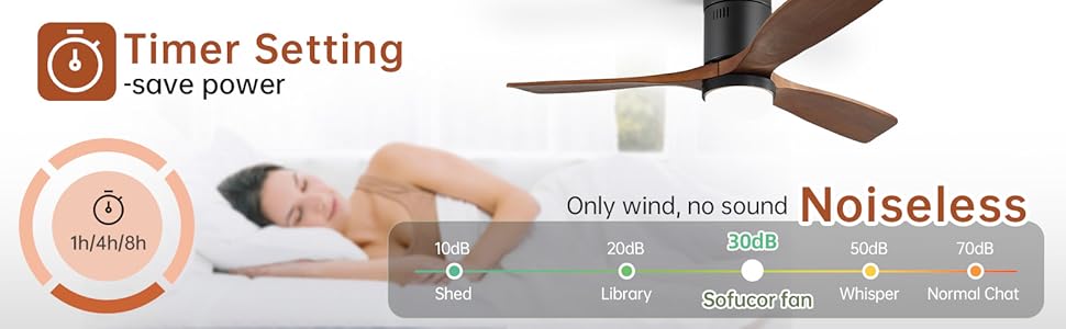 Стеляний вентилятор Sofucor з підсвічуванням, дистанційним керуванням, 3 лопатями з дерева, DC, таймер, 3 колірні температури, 6 швидкостей, режим літо/зима, з підсвічуванням та кріпленням Light+Flush, темне дерево