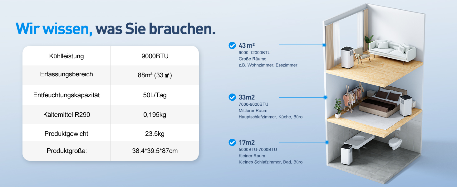 Мобільний кондиціонер Klimaanlage 9000 BTU 3-в-1: охолодження, осушення, циркуляція повітря, LED дисплей, пульт, таймер, тихий, енергоефективний, для приміщень до 88 м³