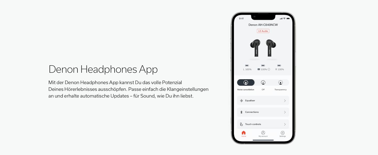 Бездротові навушники Denon AH-C500W True Wireless - білі (з мікрофоном, без активного шумозаглушення)