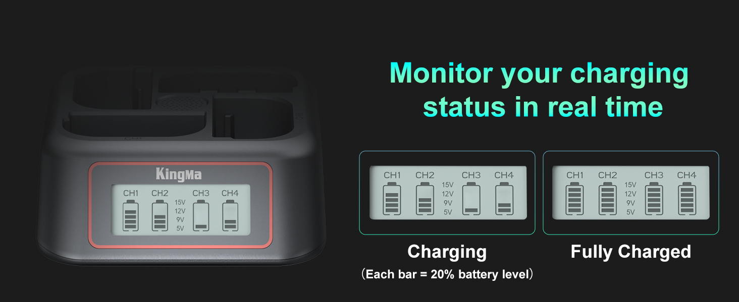 Зарядний пристрій King Ma для акумуляторів камер, 4-канальний, 45W PD, LED-дисплей, сумісний з Sony A7III/A7IV/A7RIII/A7RV/A7C/A7CII/A6700/A9/A9III/A1/ZV-E1/FX3/FX30
