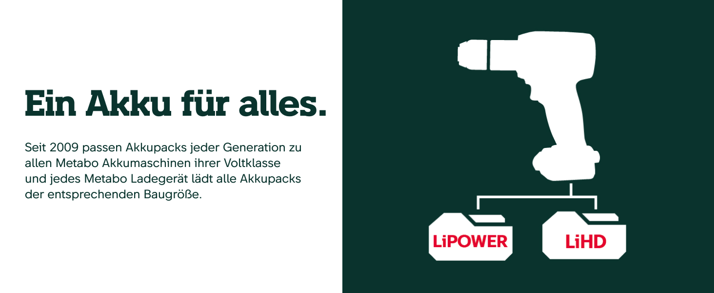 Акумуляторний повітродув Metabo LB 18 LTX BL, 18 В, потужний безщітковий двигун, тиха робота, без акумулятора і зарядного пристрою