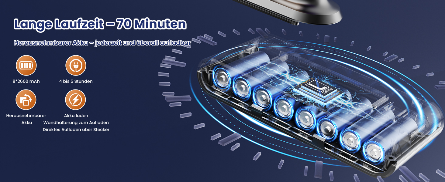 Бездротовий акумуляторний пилосос A12 з функцією миття підлоги, 8-в-1, 48Kpa, 550W, 70 хвилин, з сенсорним екраном, об'єм контейнера 1,5 л, док-станція для стін, підходить для килимів, авто, шерсті тварин, фіолетовий