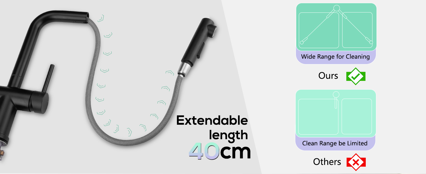 Змішувач кухонний з висувною лійкою, чорний, з двома режимами струменя, 360° обертання, з нержавіючої сталі