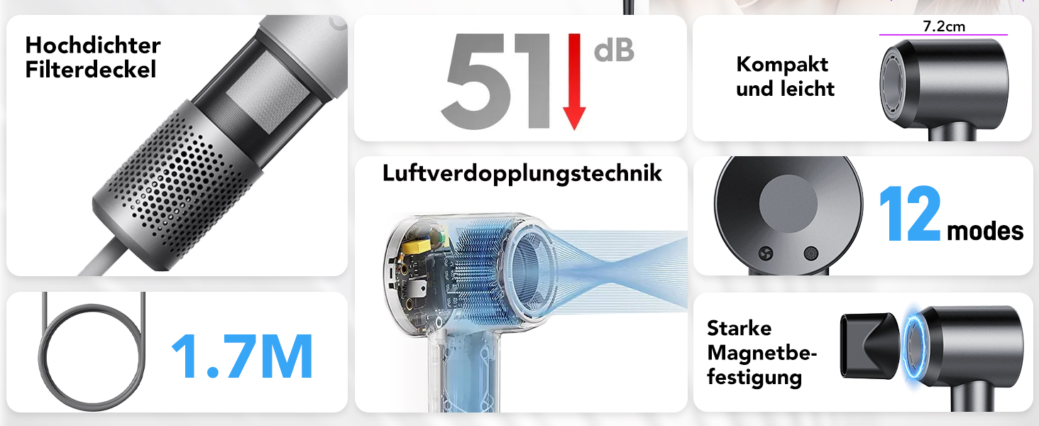 Фен Haartrockner з іонізацією 160 000 об/хв, 200 млн негативних іонів, термоконтроль, з насадкою-дифузором, сірий