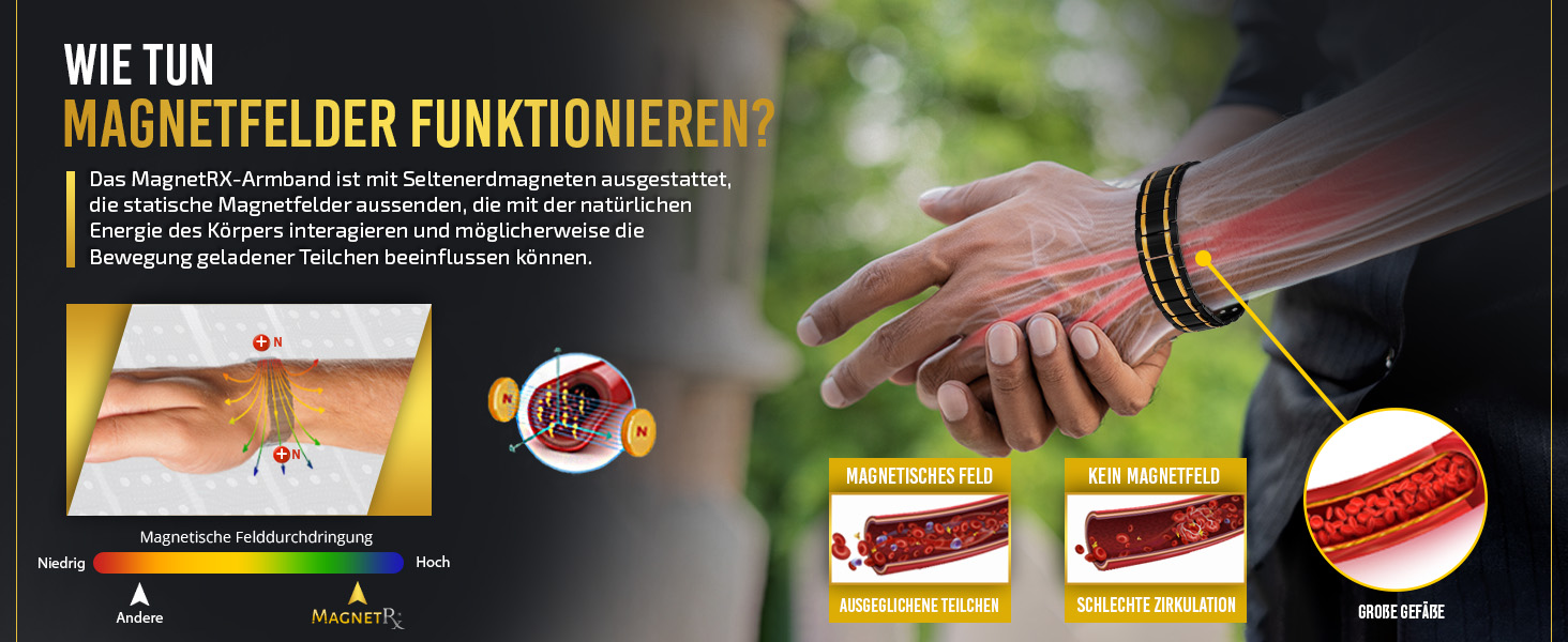 Браслет-магнітотерапія MagnetRX® Titan для чоловіків – браслет з титану з потрійною силою магнітів, регульована довжина, якісна застібка (Чорний/Золотий)