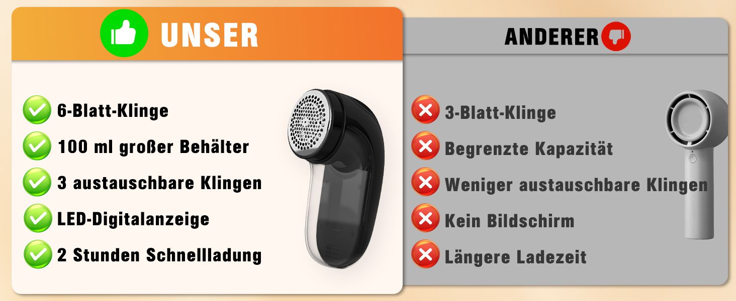 Електричний видалення ворсу для одягу, меблів та текстилю - портативний бездротовий прилад з LED-дисплеєм та 3 рівнями налаштування, чорний