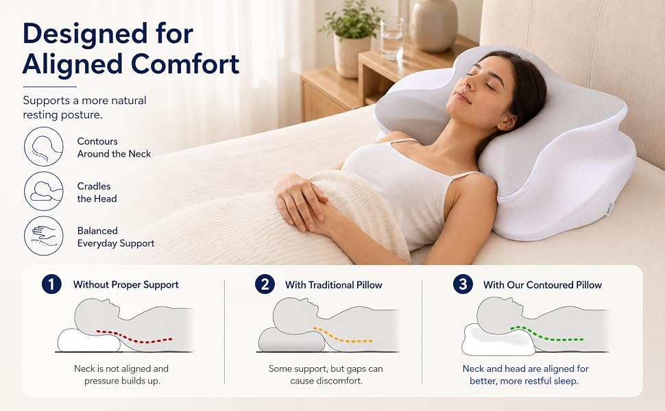 Ергономічна подушка з ефектом пам'яті (Memory Foam) для підтримки шиї та голови, універсальна для всіх поз сну, сіро-біла