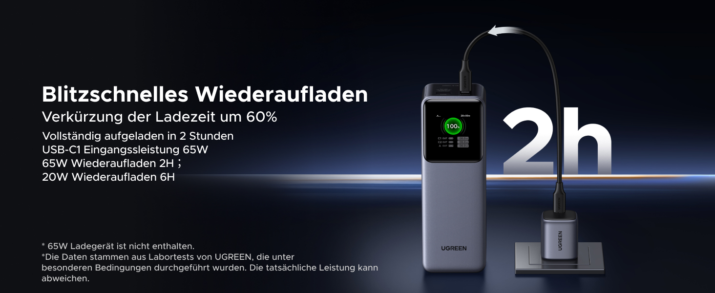 Power Bank UGREEN Nexode 25000mAh 200W з 3 портами, цифровим дисплеєм, USB-C PD 3.1, сумісний з iPhone, Galaxy, MacBook, Dell