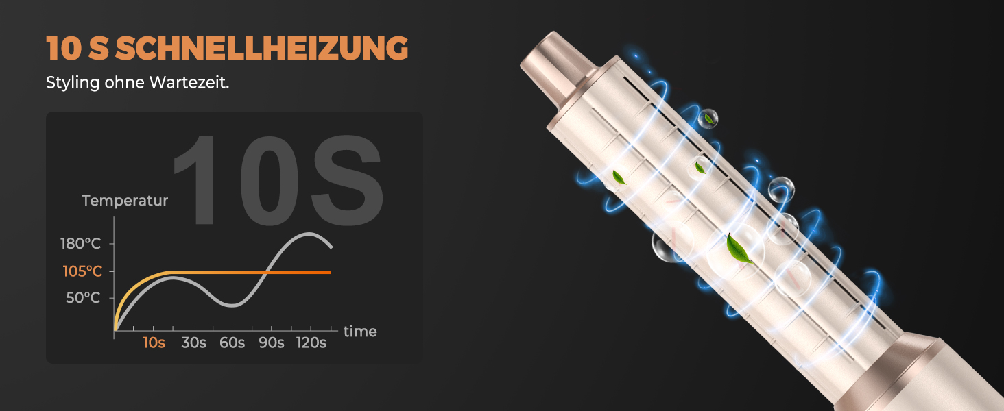 OKWRAP Haarstyler 5-в-1: Airbrush, фен, плойка, браш для волосся. Набір для укладки, випрямлення, створення об'єму та локонів. Золотий/Срібний колір