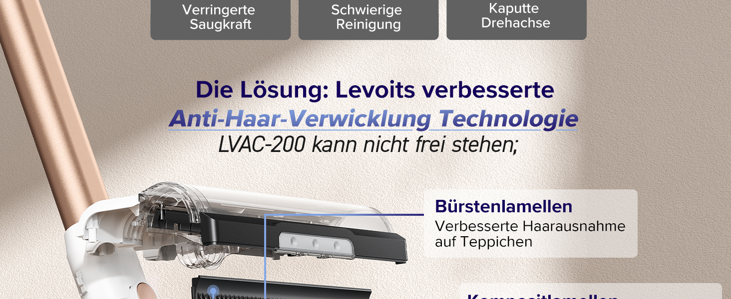 Бездротовий пилосос Levoit LVAC-200: 4-в-1, для дому та авто, фільтрація 99,9%, для тварин, килимів, твердих поверхонь