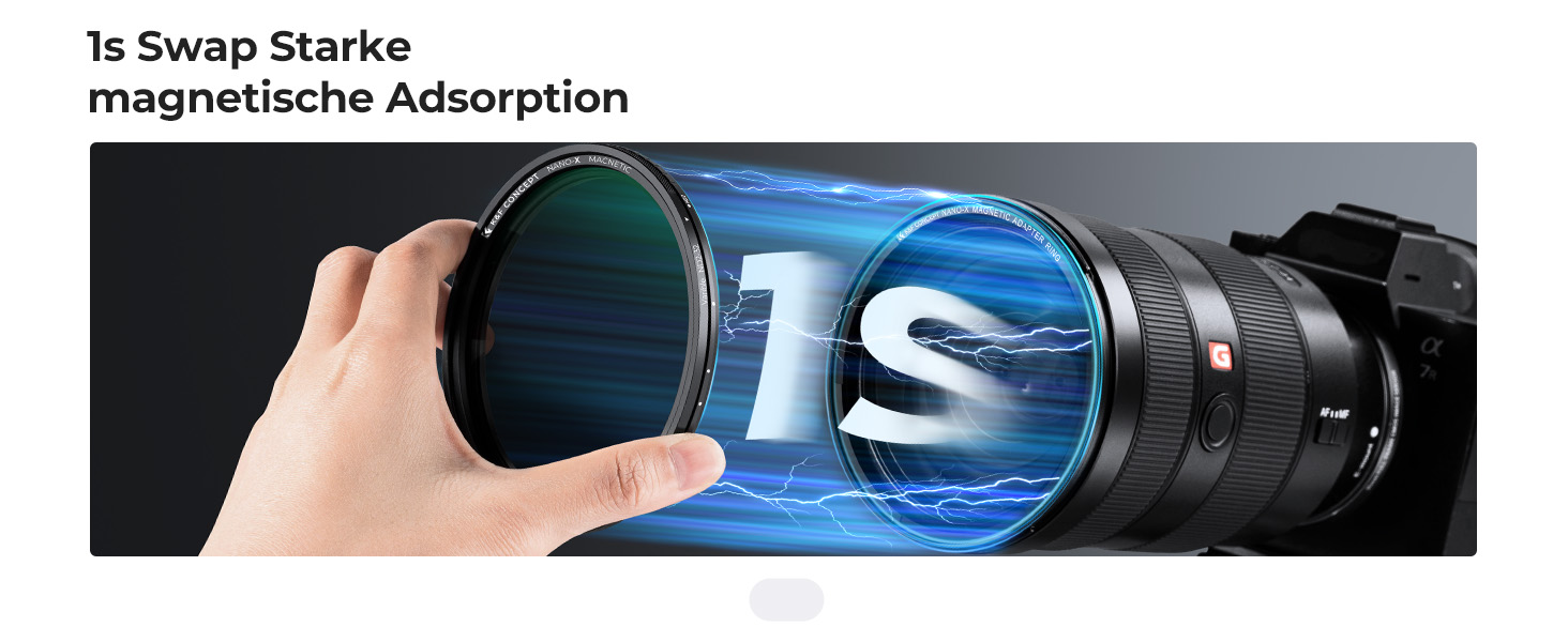 Фільтр ND K&F Concept 49mm Магнітний Змінний Градуйований (ND2-32) для об'єктивів Nano-Xcel Series