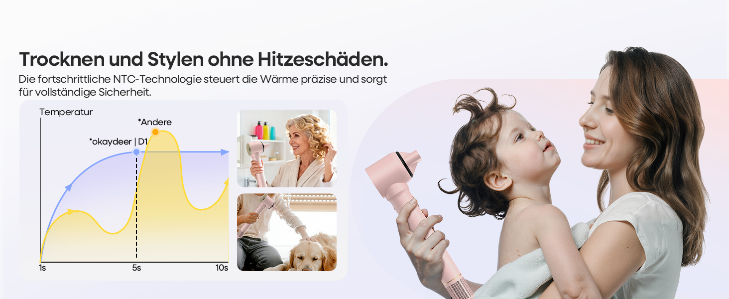 Аirstyler 7-в-1: Фен, плойка, брашинг, термощітка, автоматична завивка, іонізація, захист від пошкоджень, рожевий