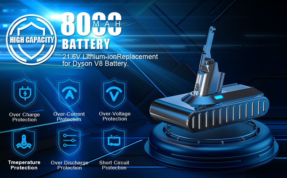 Замінний акумулятор BATTOOL V10 6000mAh для пилососів Dyson V10/SV12 (з фільтром та щіткою)
