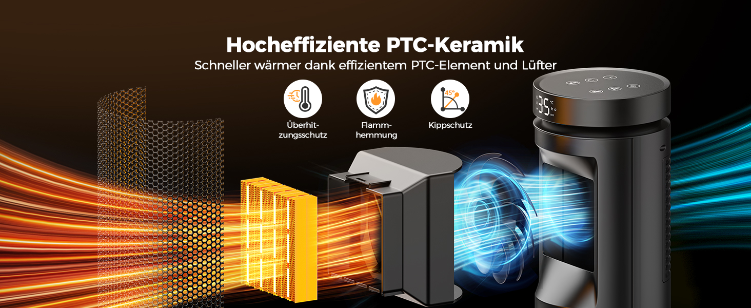 Керамічний обігрівач 1500W з термостатом, захистом від перегріву та нахилу, 75° осциляція, ECO-режим, 2-в-1 для дому (чорний, круглий)