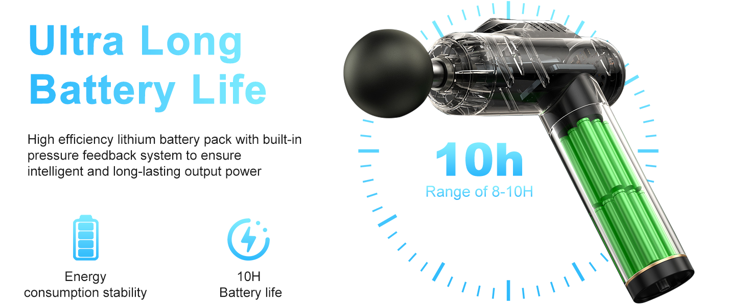 Масажер для м'язів DLD Deep Tissue: 99 швидкостей, 8 насадок, USB-C зарядка, для дому, офісу, спорту, всього тіла