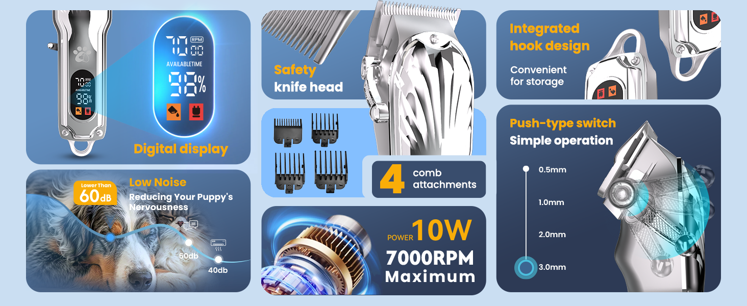 Професійна машинка для стрижки собак з товстим хутром, бездротова LED-машинка для грумінгу собак, тиха, акумуляторна, з набором для догляду за кігтями (срібна)