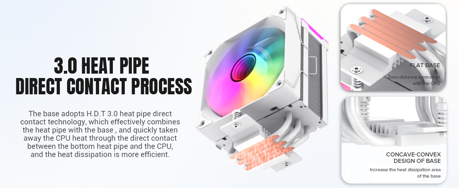 Кулер CPU GAMEMAX SIGMA 550 Infinity Weiß: 220W, 5 Heatpipes, ARGB PWM 120mm, LGA1851/1700/AM5/AM4