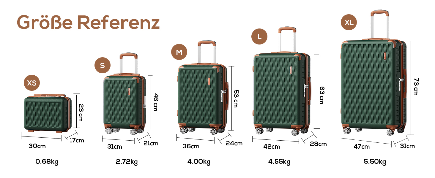 Набір валіз Melalenia 7 предметів з жорстким корпусом, легкий, на 4 колесах з TSA-замком. Включає косметичку, сумку для подорожей та кулькову сумку (зелений, 53см, набір ручної поклажі 4 предмети)