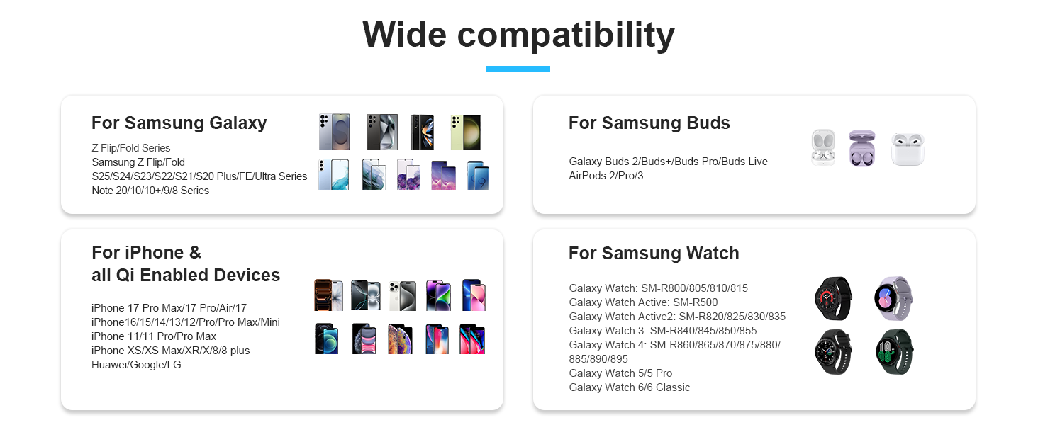 Бездротова зарядка 3-в-1 для Samsung Galaxy: годинники, навушники, смартфони. Сумісна з Galaxy Watch 8/7/6/5/5 Pro/4/3/Active 2, S25, S24, S23, S22 Ultra, S21, Note 20, Buds. Чорний колір.