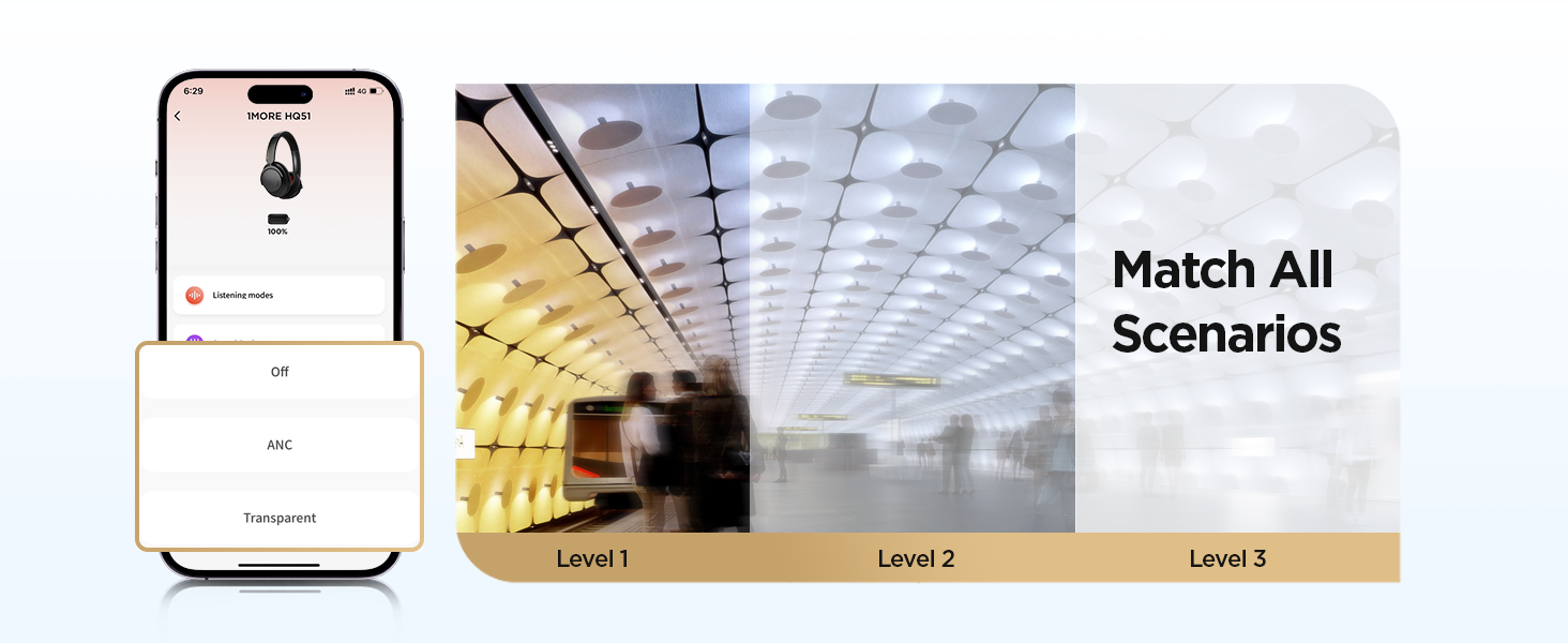 1MORE SonoFlow Pro - Бездротові навушники Over-Ear з активним шумозаглушенням, LDAC, Hi-Res Audio, Bluetooth 5.4, 100 годин роботи, швидка зарядка, 3.5 мм кабель, AI шумозаглушення (Чорний)