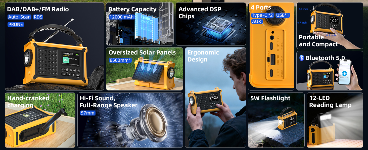 Сонячне радіо Solar Radio з ручкою, 12000mAh, DAB/DAB+/UKW, радіо для надзвичайних ситуацій з сонячною панеллю 8500мм² та ручкою 650mA, радіо з динамо, Bluetooth, ліхтарик та зарядний пристрій USB, для кемпінгу, надзвичайних ситуацій (жовте)