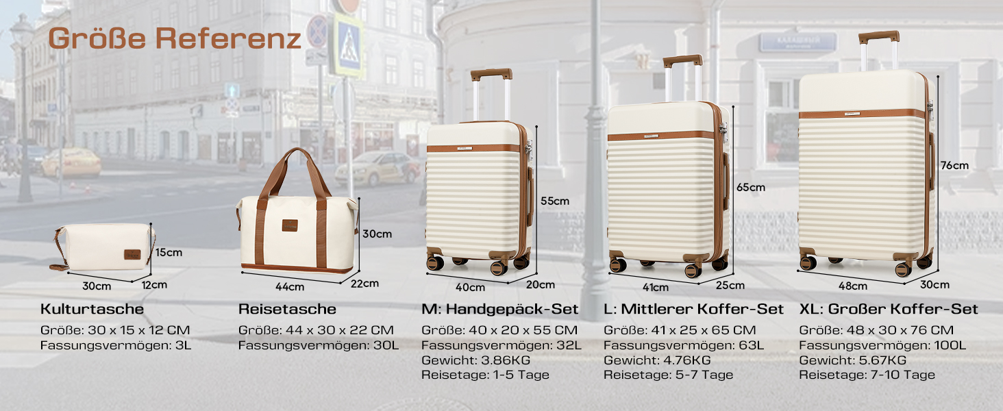 Набір валіз Joyway 5шт з ABS пластику, розширюваний, з TSA-замком. Включає: валізу-тролі, 1 велику сумку та 1 косметичку. Білий набір валіз