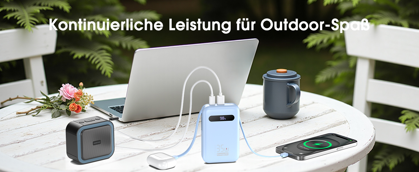 Powerbank 20000mAh з PD 35W, USB-C, LED дисплеєм та кабелями для iPhone, Samsung, Huawei