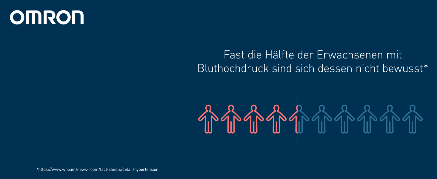 Тонометр OMRON X2 Essential - цифровий, для вимірювання артеріального тиску на плечі | клінічно перевірений | виявлення нерегулярного серцебиття та гіпертонії | з контролем положення манжети | 22-32 см