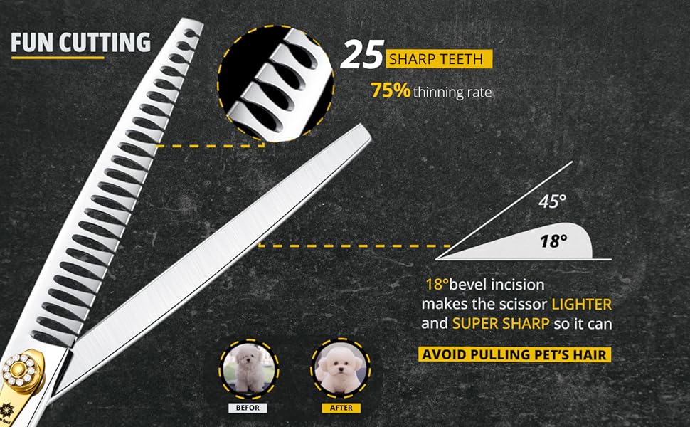 Професійна собача шерсть ножиці Dream Reach 8 дюймів - ножиці для грумінгу собак та котів з ергономічною ручкою, з високоякісної сталі 440C, з регульованим болтом