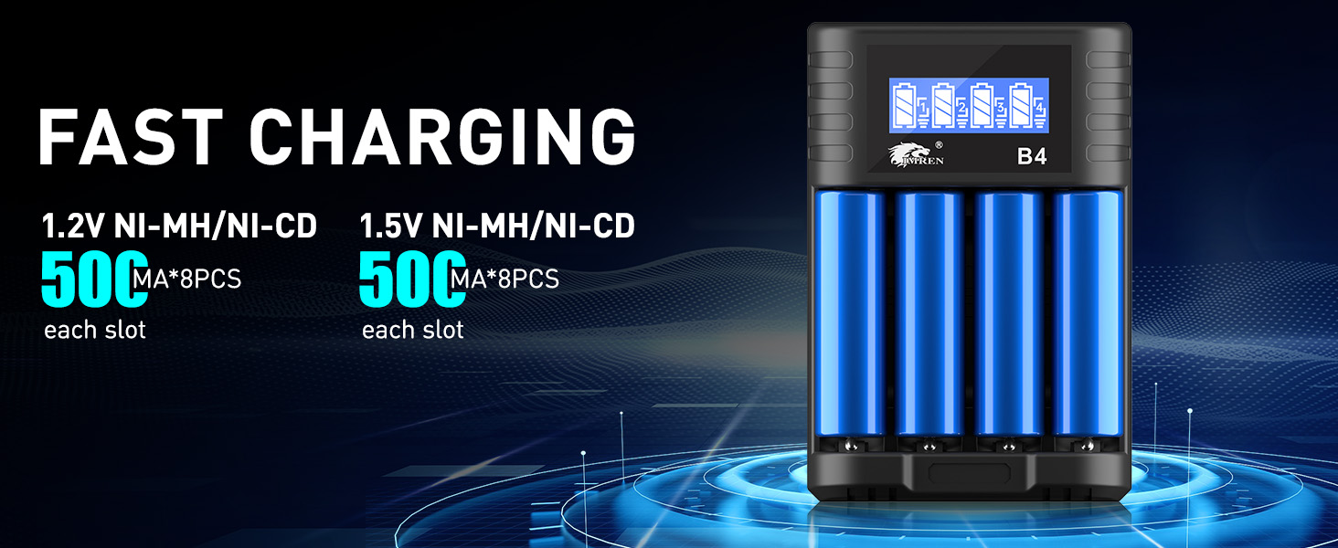 Зарядний пристрій IMREN для акумуляторів AA/AAA з 4 слотами, LCD дисплеєм та USB-C, 5V/2A, для NiMH/NiCD та Li-ion батарей