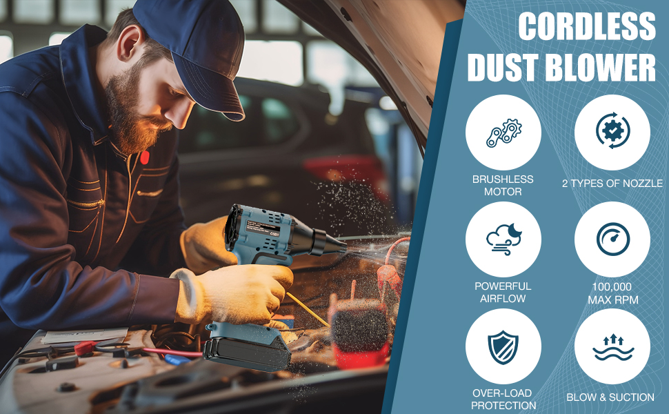 Акумуляторний повітродув сумісний з Makita 14.4/18V, безщітковий мотор, високошвидкісний, для прибирання листя, кемпінгу та майстерні (акумулятор не входить)