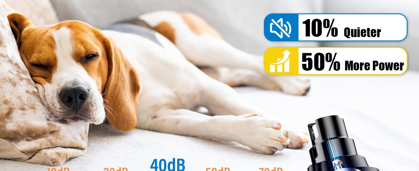 Шліфувальник кігтів для собак Casfuy Smarter Krallenschleifer 6-ступінчатий, з LED-підсвіткою, тихий, перезаряджається, для собак та котів великих, середніх та малих порід