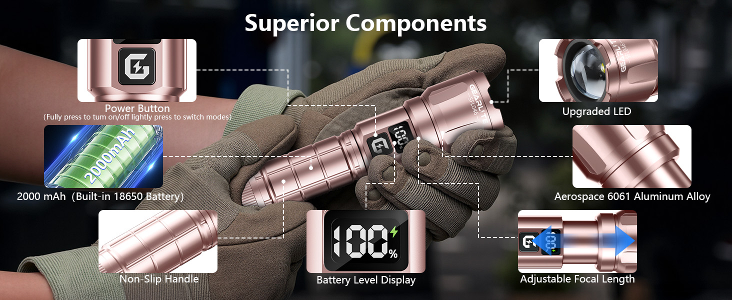 LED ліхтарик Gearlite, 6000 люмен, тактичний, з регулюванням фокусу, 3 режими, водонепроникний IP65, для кемпінгу, риболовлі, надзвичайних ситуацій, походів (рожевий)