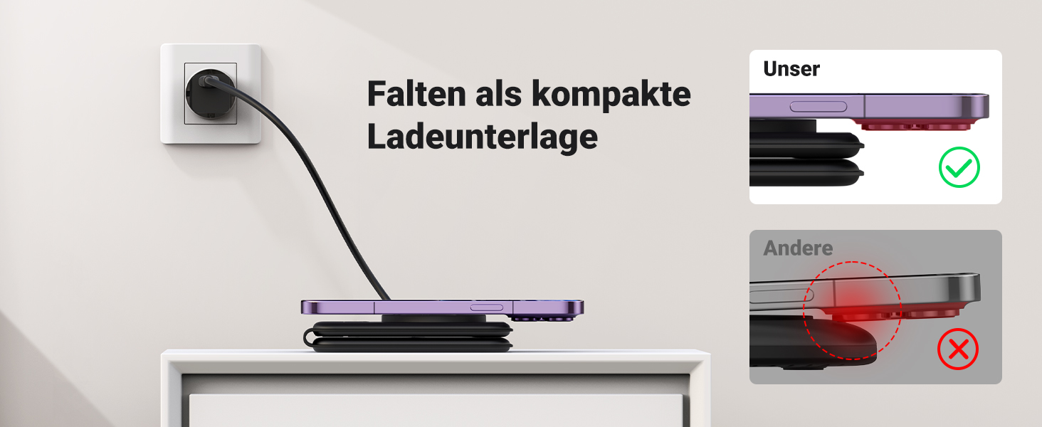 Станція зарядки MagSafe INIU 15W 3-в-1: для iPhone, Apple Watch, AirPods (з адаптером 20W та USB-C кабелем)