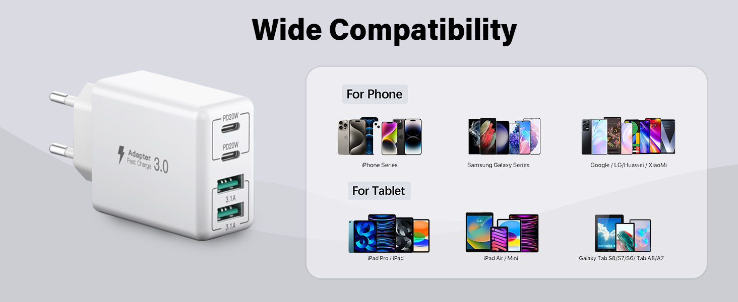 Блок зарядки USB C 40W з 4 портами: швидка зарядка PD+QC для iPhone, Samsung, Tablet (білий)