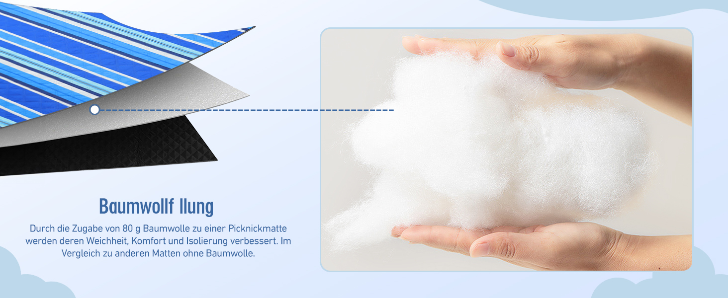 Водонепроникний плед для пікніка Boho 200x200 см, XXL великий плед для пляжу, кемпінгу, подорожей. Плед з бавовни, пісконепроникний, легко миється, складається. Ідеально для пікніка, пляжу, відпочинку на природі.