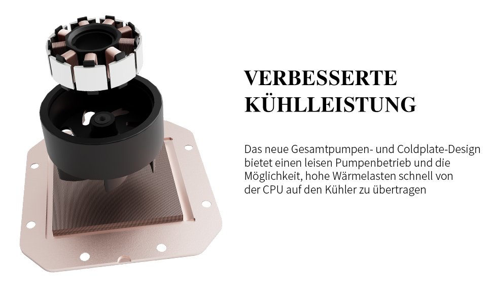 Thermalright Frozen Warframe 240 White ARGB: Рідинна система водяного охолодження CPU для AMD/Intel (LGA1700/AM4/AM5) з LCD-дисплеєм 320x240