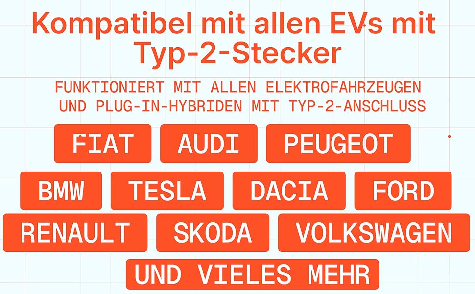 Зарядний пристрій (Wallbox) для електромобілів 3.7 кВт 16A Type 2 з кабелем 5м, регулюванням потужності 8-16A, 230В, портативний, з сумкою