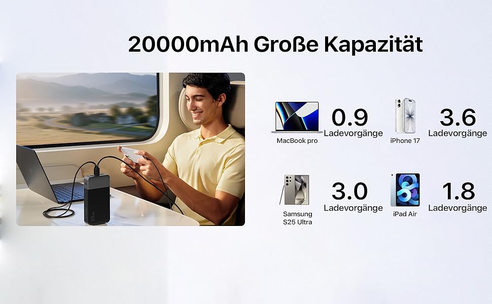 Power Bank NOBIS 20000mAh 65W USB-C/USB-A, швидка зарядка PD/QC, дисплей - Рожевий