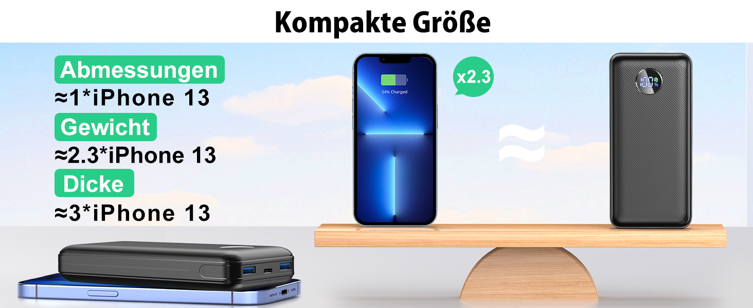 Power Bank 26800mAh з швидкою зарядкою 22.5W, USB-C, PD 3.0, QC 4.0, сумісний з iPhone та Samsung Galaxy