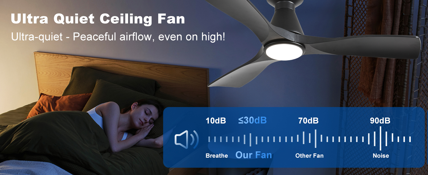 Стелянка вентилятор Depuley 42 дюйми з підсвічуванням: чорний, 3 лопаті, врізний монтаж для спальні. Диммування, керування через додаток, тихий DC-двигун, таймер, чорний колір.