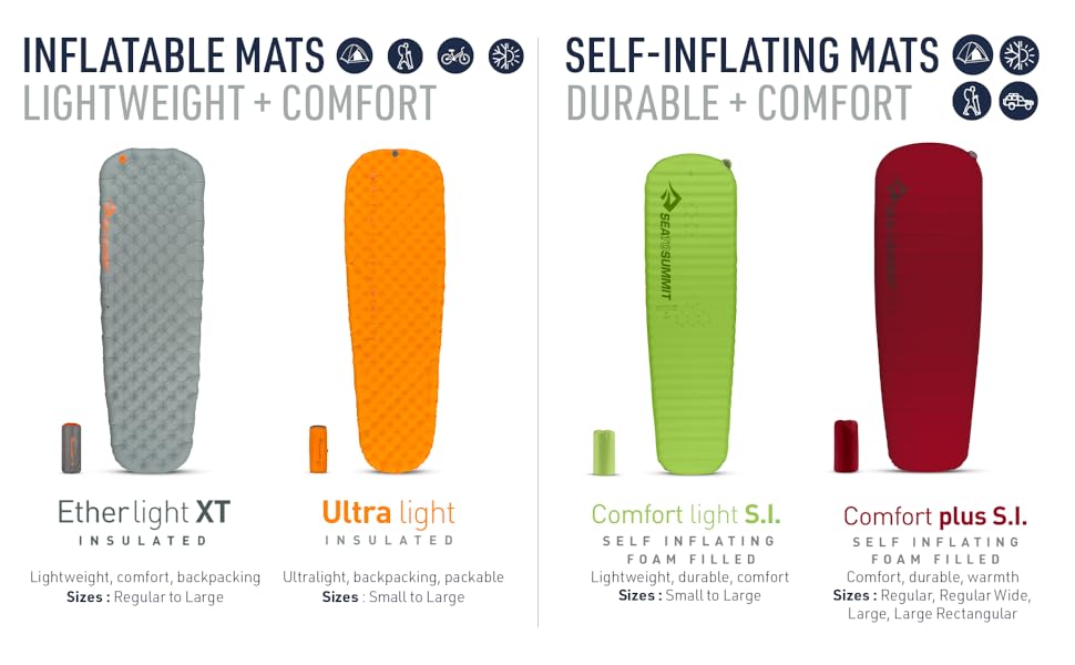 Килимок для кемпінгу Sea to Summit Comfort Light Self Inflating - Green Regular