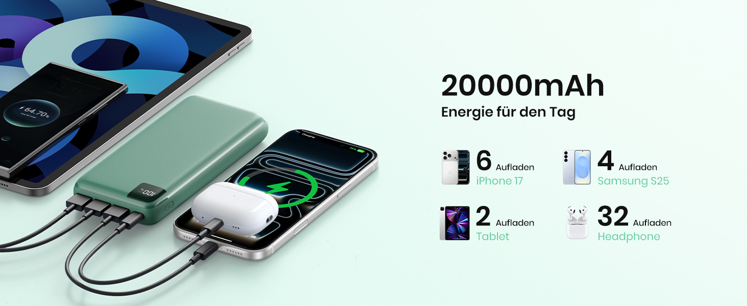 Power Bank A ADDTOP 20000mAh 22.5W: Зовнішній акумулятор для телефону з USB-C, портативний зарядний пристрій 4-в-1, зелений