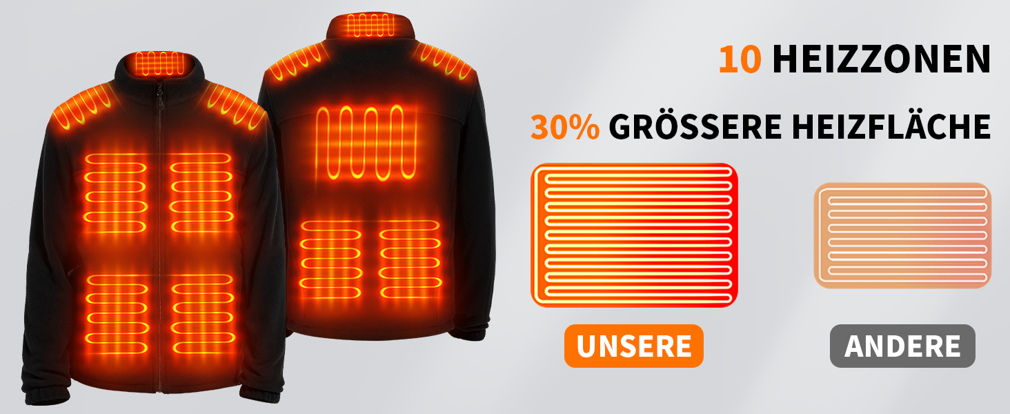 Обогрівальна куртка для чоловіків та жінок з Powerbank 18400 mAh, 10 зон обігріву, флісова куртка з акумулятором, тепла зимова куртка з обігрівом, L