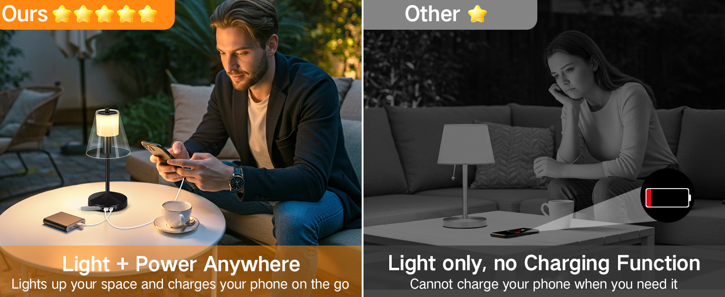 OUTON Бездротова LED-лампа настільна з торканням, регулювання яскравості, 3 режими кольору (3000K–6000K), акумулятор 4000mAh, USB-C, до 120 годин роботи, пам'ять, для спальні, бару та декору, чорна