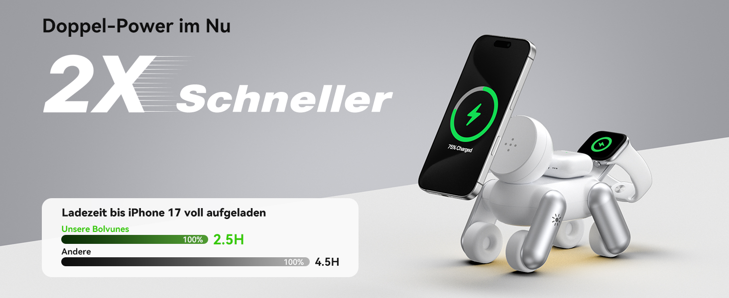 Зарядна станція 3-в-1 для Apple Watch, iPhone 15/14/13/12/11, AirPods Pro/2/3 з MagSafe та нічником (біла)