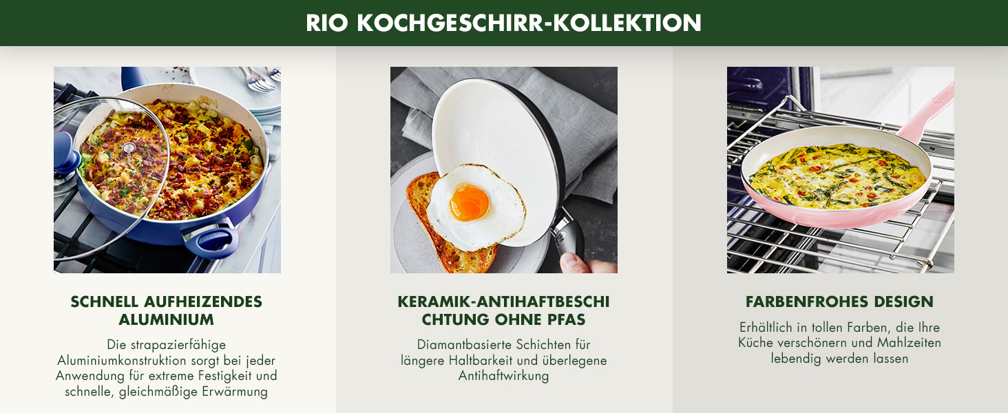 Сковорода GreenPan Rio 18 см з антипригарним керамічним покриттям (PFAS-free), чорний/кремовий