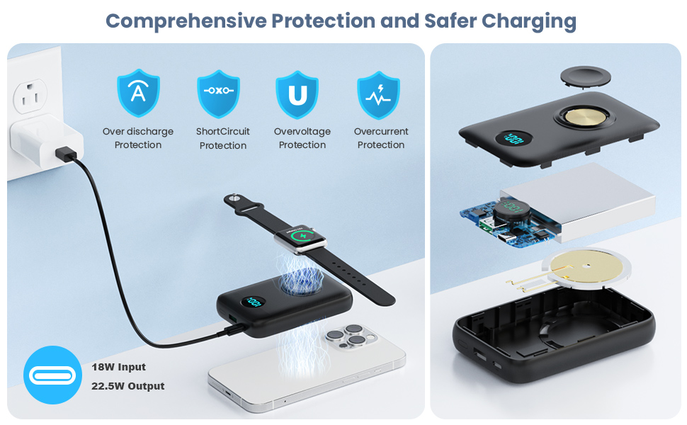 Power Bank магнітний 10800mAh з підтримкою MagSafe, 4-в-1, з зарядкою для Apple Watch, QC4.0+PD 22.5W USB-C, швидка зарядка, LED-дисплей, чорний